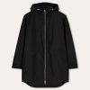 Deven Parka
