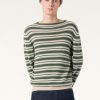 Fobello Crewneck