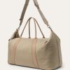 Wind Duffle bag